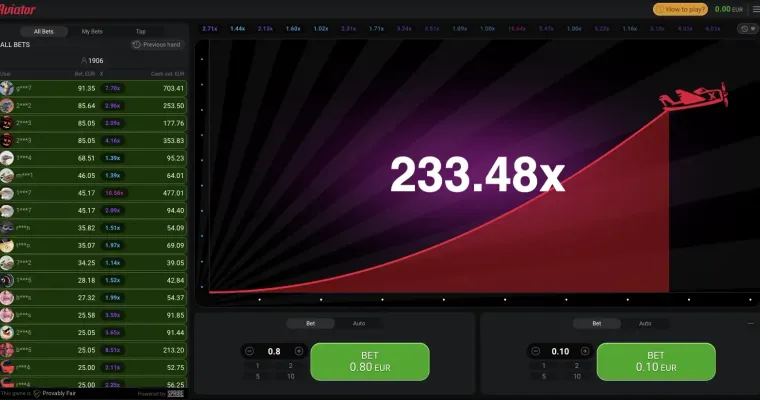 Spribe Aviator Algorithm Explained