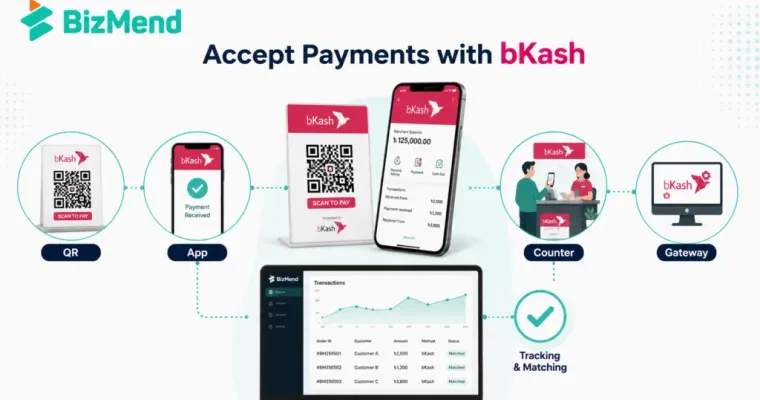 How to Deposit via bKash on Crickex